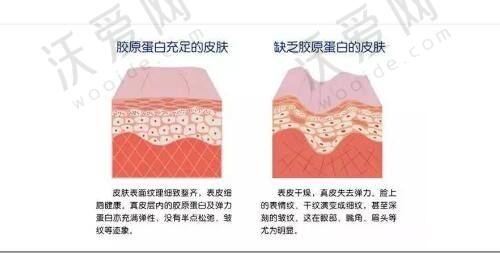 深圳非凡医疗美容医院硬件设备精良!