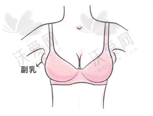 总结评价——南通康美美容医院怎么样？
