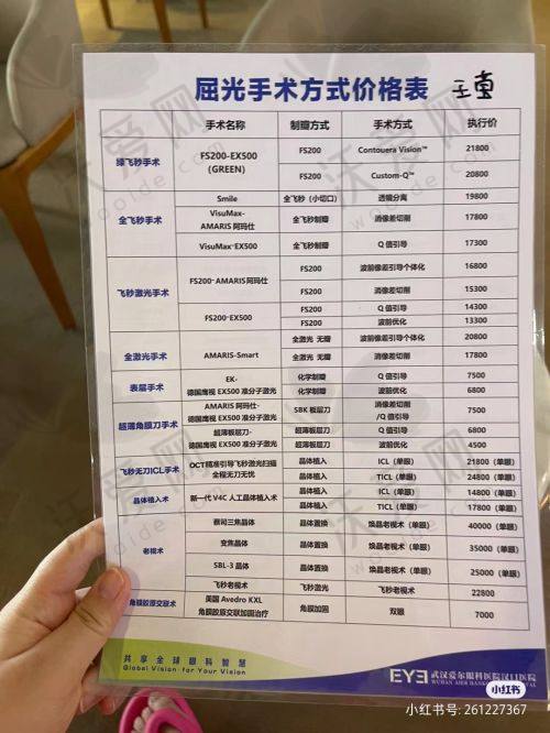 海口国爱近视治疗中心个性化smart手术18800元起，舒适恢复快助你告别眼镜束缚