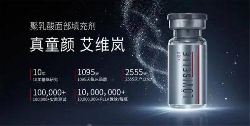 洛阳孔繁荣医美经典超声炮+下颌缘1580元起，正版设备安全舒适打造紧致面部轮廓