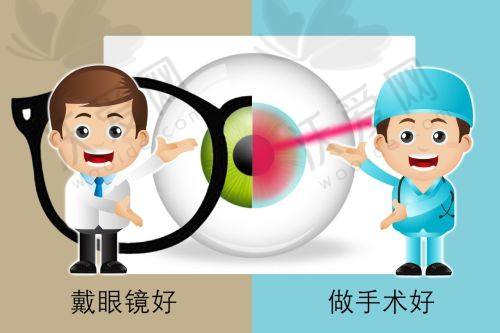 长春普瑞眼科高度近视ICL晶体植入包含哪些费用？