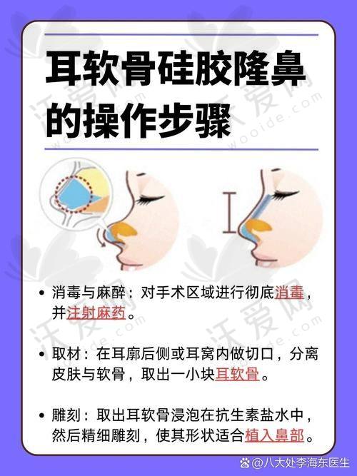 湖州恒颜美医疗美容门诊部技术好不好？