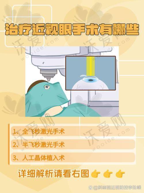 安徽合肥沃瑞眼科医院李旭辉医生挂号预约攻略