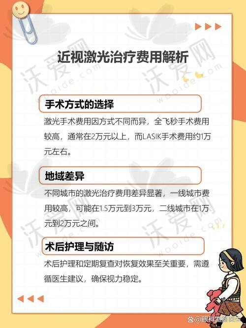 四川成都新视界眼科医院唐建医生挂号预约攻略