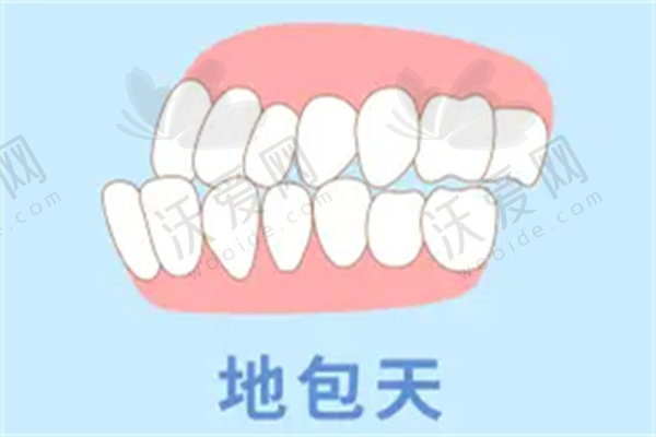 广州德伦口腔熊小琴儿童早期干预矫正6618元起，多样方案护航孩子牙齿健康成长