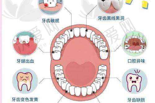 总结评价——贵港柏乐口腔门诊部怎么样？