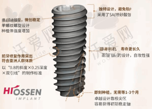 贵港柏乐口腔门诊部营业时间