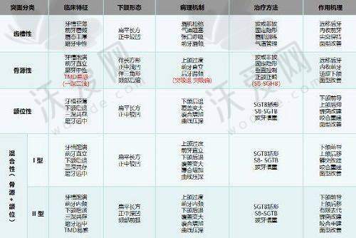 泸州韩美医疗美容门诊部硬件设备精良！