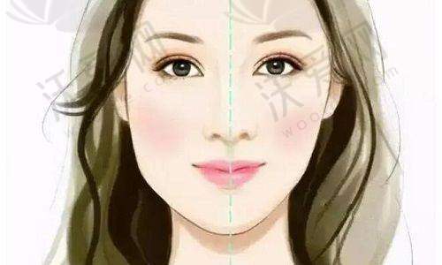 南通康美美容医院刘洋医生技术好不好？