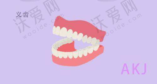 兰州皓亚口腔其他项目收费标准参考