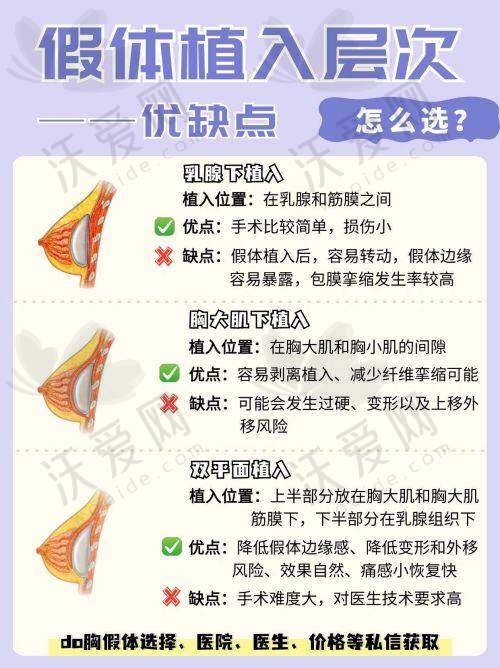 泸州韩美医疗美容门诊部技术好不好？