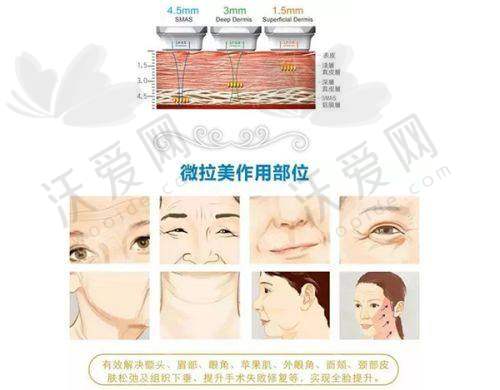 总结评价——旌阳壹号美都医疗美容门诊部怎么样？