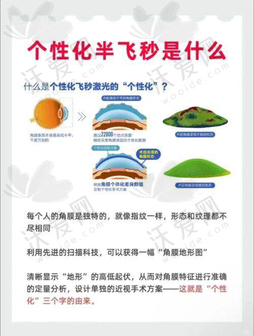 武汉眼科医院排名前十名单公布
