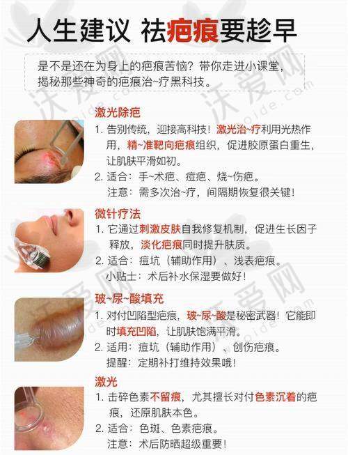 上海虹桥医院疤痕科单兴柱医生挂号预约攻略