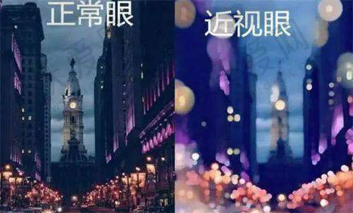 深圳悦瞳眼科医院在儿童视力检查方面有什么特色？