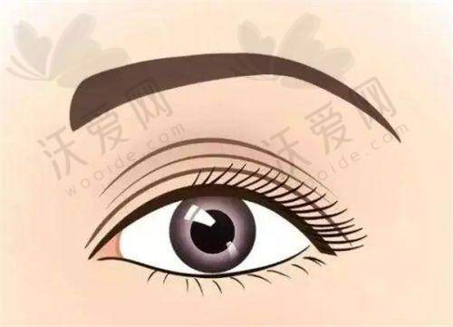 中山韩妃医疗美容门诊部口碑如何？