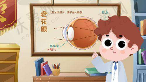 深圳悦瞳眼科医院实力如何？