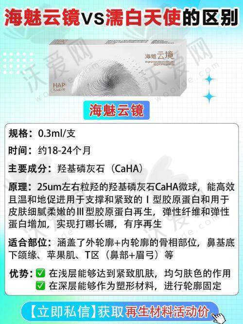 总结——广州美恩医疗美容整形医院郑燕婷医生怎么样？