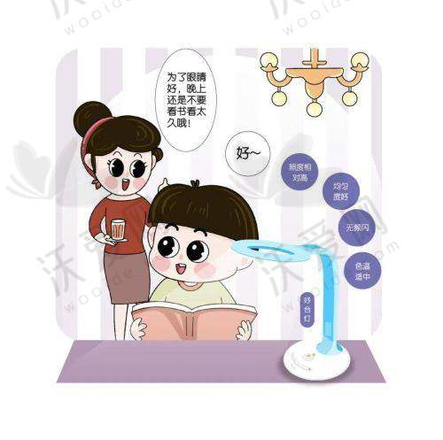 广州爱尔眼科收费标准参考