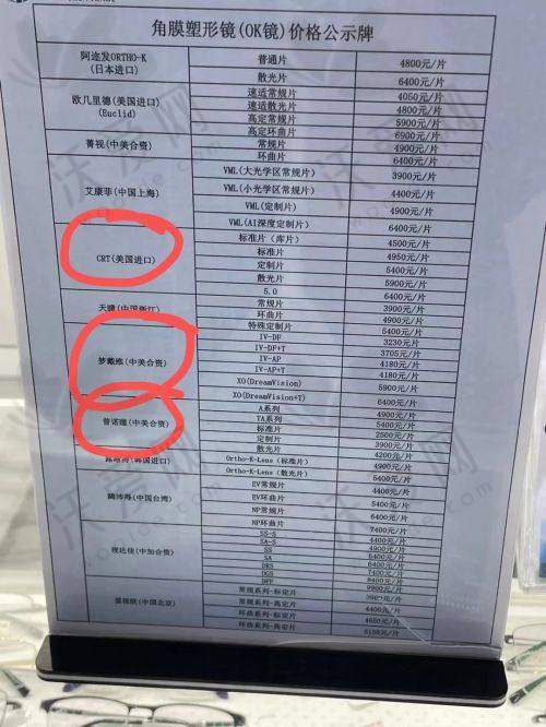 合肥慧视眼科医院口碑如何？