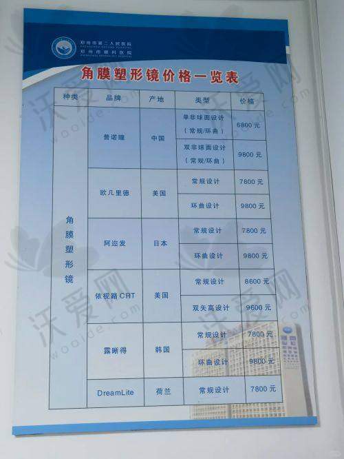 深圳悦瞳眼科医院陈韶红医生技术好不好？