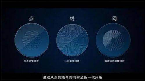 天津普瑞眼科医院白内障超声乳化原价上万，现5999元起开启光明新体验！