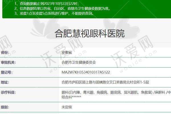 合肥慧视眼科医院硬件设备精良！