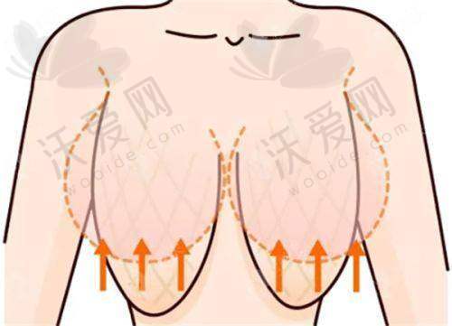 广州米伦医疗美容门诊部营业时间