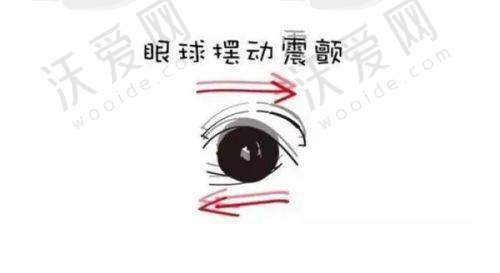 武汉武昌区自在视眼科诊所地址