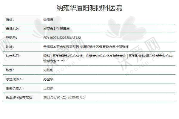 毕节纳雍华厦阳明眼科医院口碑如何？