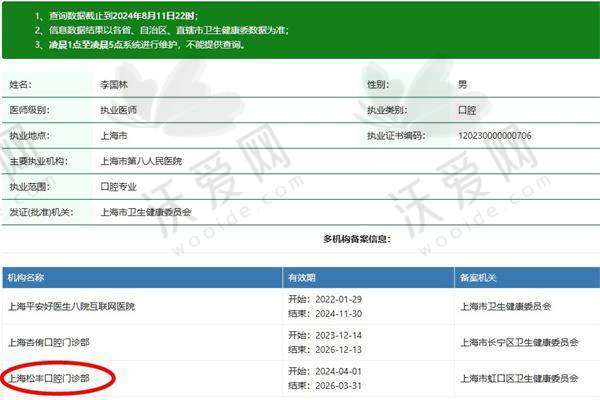 上海松丰口腔门诊部硬件设备精良！