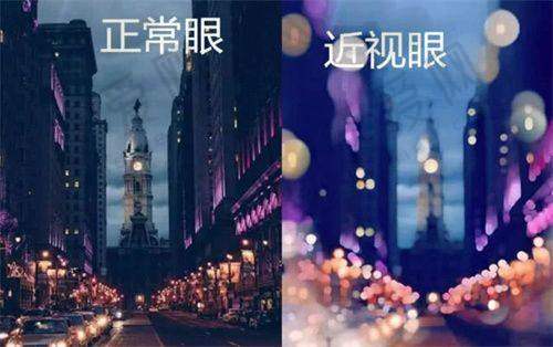 运城稷山段氏眼科医院医生名单及简介