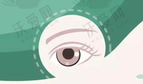 成都青羊萌鹰眼科诊所营业时间