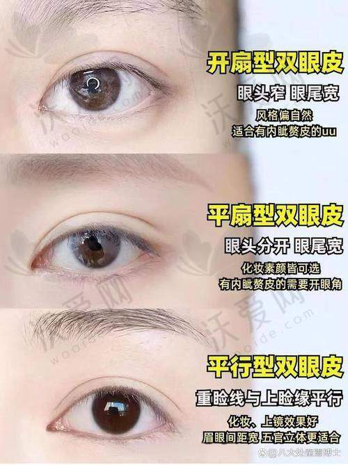 大连爱德丽格整形医院刘志刚医生技术特点