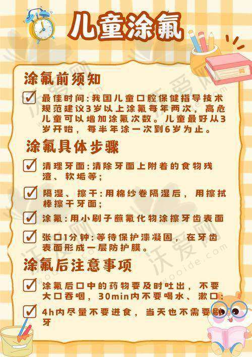 徐州美奥口腔儿童全口涂氟原价118元起现仅19.9元起，防龋又省钱速来！