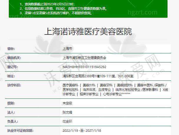 上海诺诗雅医疗美容医院医生名单及简介