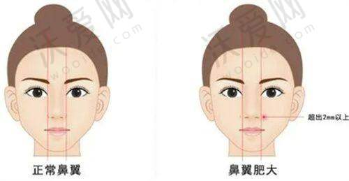 重庆晶肤医疗美容门诊部硬件设备精良！