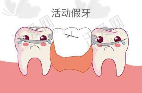 上海永华口腔门诊部的服务靠谱吗？