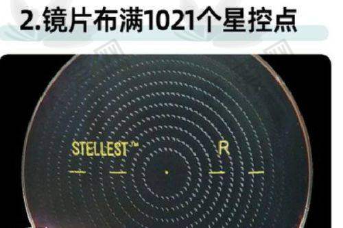 成都青白江苏扬眼科门诊部收费标准参考