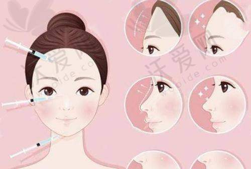 深圳安美聚光医疗美容门诊部收费标准参考