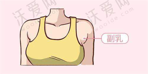西安西 京医院整形美容科项目优势及顾客口碑