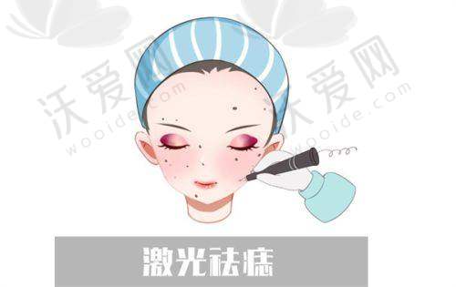 赣州华美医疗美容门诊部地址