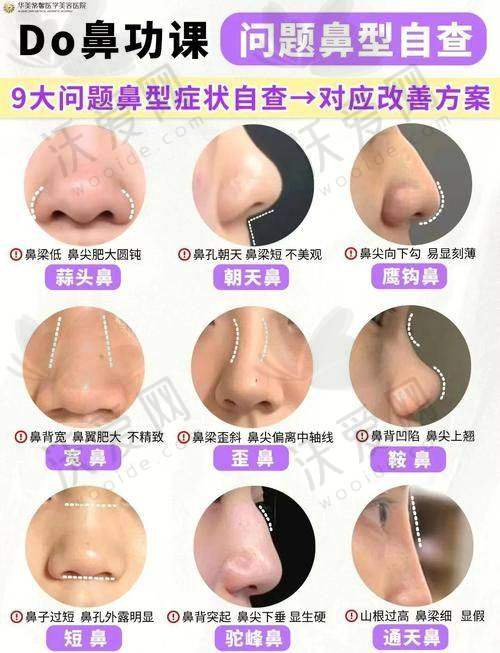深圳宝丽医疗美容门诊部李信锋教育与从业经历
