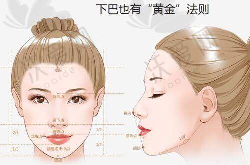 温州艺星医疗美容医院收费价格表是怎样的？