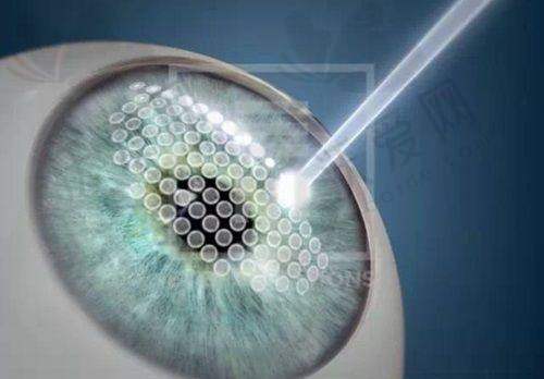 重庆西 南医院眼科的优势在哪里？
