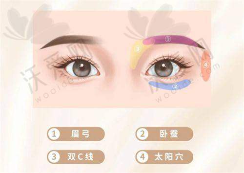 六盘水华美整形机构光子嫩肤，价格实惠成效好