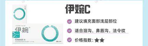 宜春韩美医疗美容门诊部技术好不好？