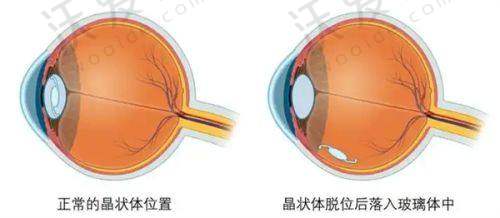 总结评价——宜春韩美医疗美容门诊部怎么样？