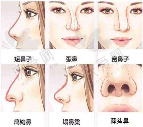 宜春韩美医疗美容门诊部地址