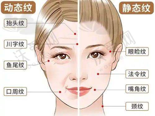 阜阳壹加壹医疗美容门诊部技术好不好？